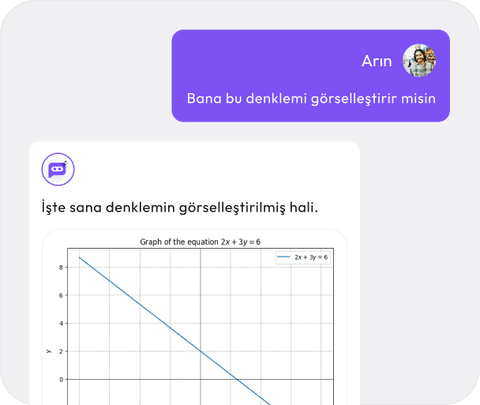 Yapay Zeka Destekli Öğrenme